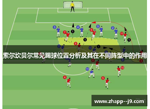 索尔坎贝尔常见踢球位置分析及其在不同阵型中的作用 索尔坎贝尔常见踢球位置分析及其在不同阵型中的作用