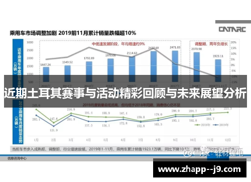 近期土耳其赛事与活动精彩回顾与未来展望分析