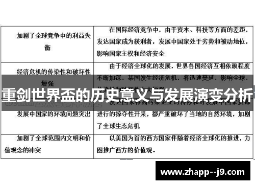 重剑世界盃的历史意义与发展演变分析 重剑世界盃的历史意义与发展演变分析