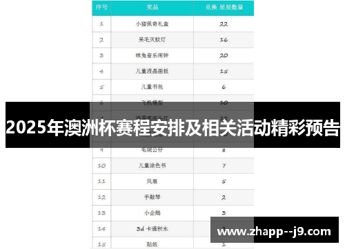 2025年澳洲杯赛程安排及相关活动精彩预告