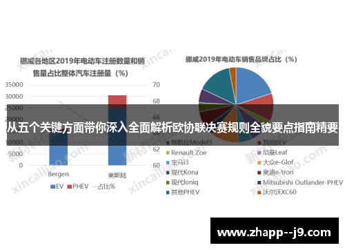 从五个关键方面带你深入全面解析欧协联决赛规则全貌要点指南精要
