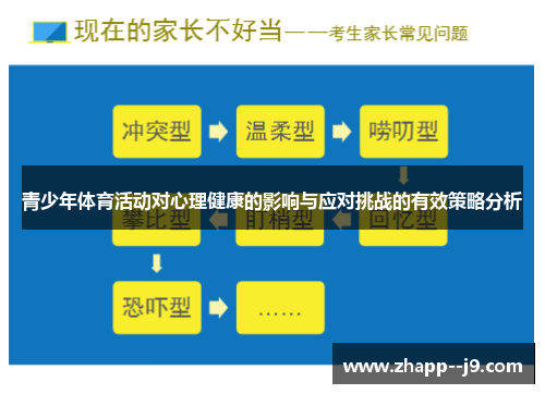 青少年体育活动对心理健康的影响与应对挑战的有效策略分析 青少年体育活动对心理健康的影响与应对挑战的有效策略分析