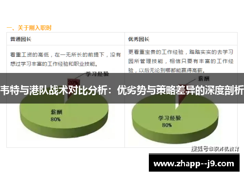 韦特与港队战术对比分析:优劣势与策略差异的深度剖析 韦特与港队战术对比分析:优劣势与策略差异的深度剖析