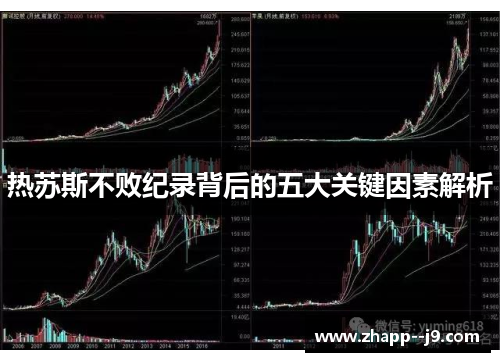 热苏斯不败纪录背后的五大关键因素解析