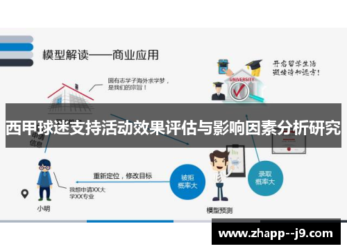 西甲球迷支持活动效果评估与影响因素分析研究