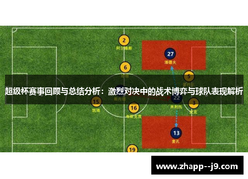 超级杯赛事回顾与总结分析:激烈对决中的战术博弈与球队表现解析 超级杯赛事回顾与总结分析:激烈对决中的战术博弈与球队表现解析